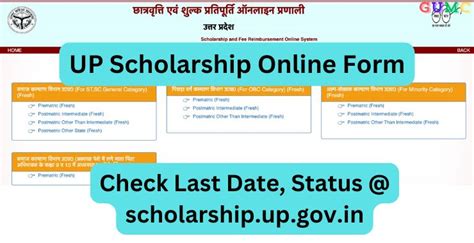 UP Scholarship, UP Scholarship Online Form 2024.